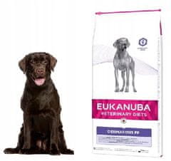 shumee EUKANUBA Dermatosis Formula suha hrana za pse za preobčutljivost na hrano 12 kg