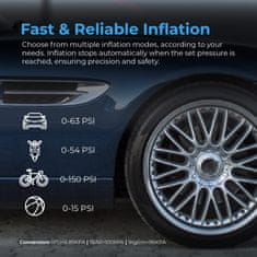 AutoSky AAC-301– digitalna auto pumpa za pnevmatike (150 PSI)