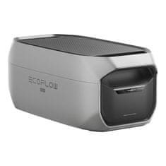 EcoFlow Akumulator ECOFLOW DELTA 3 Max Plus 2048 Wh