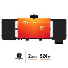 Blackstone Griddle Iron Forged 28" žar plošča s pokrovom