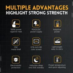 FNIRSI prenosni spajkalnik TipC 100W HS-02B