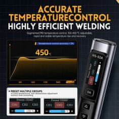 FNIRSI prenosni spajkalnik TipC 100W HS-02B