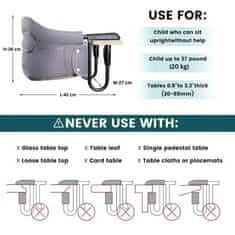 Smania Prenosni otroški jedilni stol s pladnjem | ClipMunch