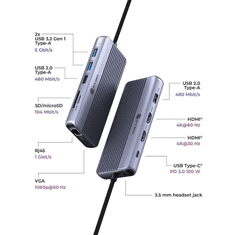 IcyBox IB-DK4062-CPD 12-v-1 DockingStation priklopna postaja s trojnim video priključkom
