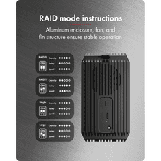 IcyBox IB-RD3720-CU3 RAID sistem za 2x 3,5"/2,5" SATA HDD in SSD diska z RAID stikalom