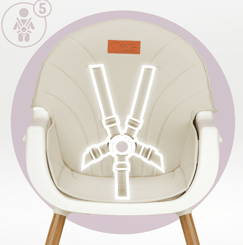 Udobje in dvojni pladenj