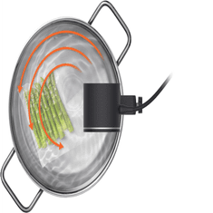 Siguro Sous-vide kuhalnik SV-R850B Tenderino WiFi/BT