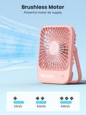 Nikcorp Namizni ventilator USB komplet 2 kosov, tih, 3 hitrosti, zložljivo stojalo, prenosen, za pisarno in dom