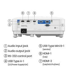 BENQ TH671ST FHD DLP 3000A 10000:1 short throw projektor