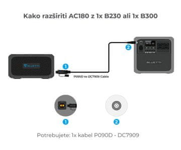 Napredna v vseh pogledih!