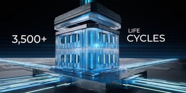 Varno, zanesljivo, vzdržljivo.