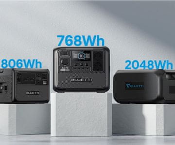 Trojna tehnologija za daljšo življenjsko dobo baterije