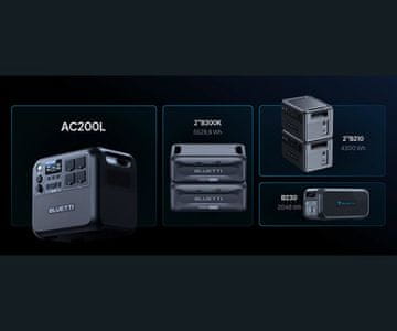 Večja skalabilnost, odklenite več zmogljivosti