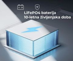 BLUETTI PREMIUM 30 V2 prenosna polnilna postaja, 600W moč, 288Wh baterija, BMS sistem, črna