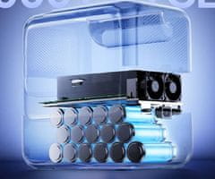 BLUETTI PREMIUM 100 V2 prenosna polnilna postaja, 1800W moč, 1024Wh baterija, BMS sistem, črna