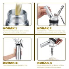 Hendi Aparat za smetano / Kitchen Line / 0,5l / črn