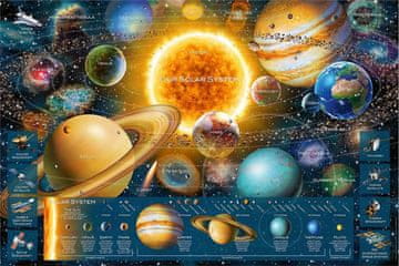 Ravensburger Solar System Puzzle 5000 kosov