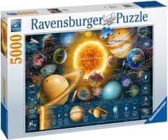 Ravensburger Solar System Puzzle 5000 kosov