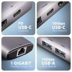 AXAGON multi USB-C 6v1 vozlišče / HMC-6G2L / USB 3.2 Gen2 / 1x PD 100W / 1x USB-C / 2x USB-A / HDMI / 1x GLAN / 15cm