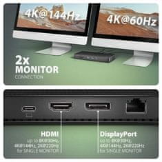 AXAGON HMC-U4, USB4 40Gb/s dock, 3x USB-A, 2x USB-C, HDMI in DP 8K/30Hz, RJ-45, SD/mSD, zvok, PD 100W, kabel USB-C 80cm
