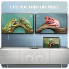 AXAGON multi USB-C hub 7v1 / HMC-7HX2 / PD 100W / 1xUSB-C / 2xUSB-A / 2xHDMI / RJ-45 / kabel 15cm