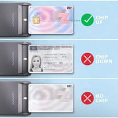 AXAGON Kontaktni čitalnik pametnih kartic USB-C (eCitizen) / Pametna kartica / CRE-SM3TC / USB type-C / 1,2 m