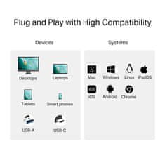 Bralnik kartic TP-Link UA430D USB3.0 tip C, microSD/SDHC/SDXC