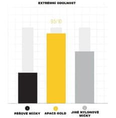 Apacs Gold 24 badminton žogice zelena embalaža cev 6 kosov