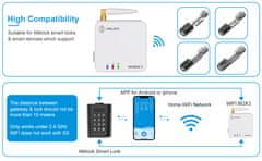 BOT Gateway/Bridge WiFi Box 3
