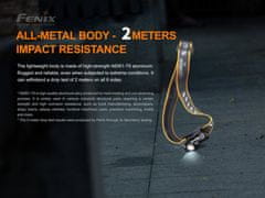 Naglavna svetilka Fenix HM51R V2.0 Ruby