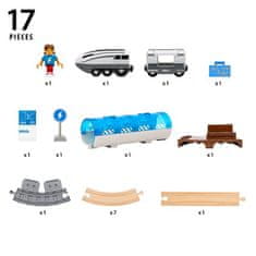 Brio Garnitura vlaka s turbo vlakom