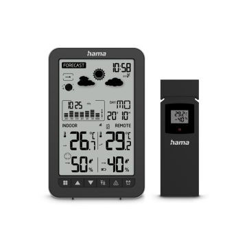 Hama Ko Samui, vremenska postaja, temperatura, vlažnost, pritisk, vreme, faza lune, plimovanje, črna