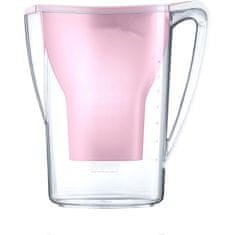 BWT PENGUIN MEI 2,7 L FILTER. ROZA PRETVORBA