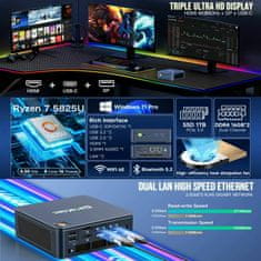 GMKtec računalnik mini PC M5 AMD Ryzen7 32GB RAM 1TB SSD NucBox črn