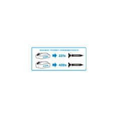 slomart Graphite 58G010 akumulatorski vrtalnik-vijačnik z udarom 18V, 13 mm