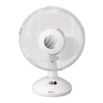 ECG Namizni ventilator FT 23a