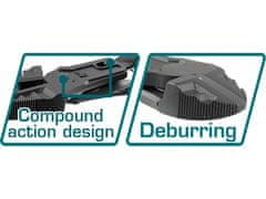 Total Klešče za rezanje THTC530906, 230 mm, industrijski