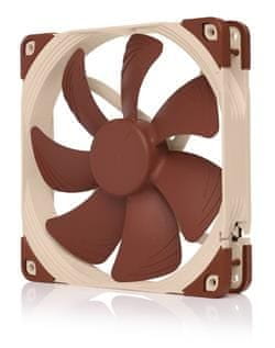 Noctua Ventilator NF-A14 PWM