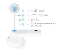 3MK LifePods ANC Slušalke bele