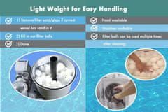 Nikcorp Filtrirne kroglice za bazen 1300g, vložek za peščene črpalke, pralne, za bazene, ribnike, akvarije