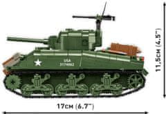 Cobi 3126 II. svetovna vojna M4A1 Sherman, 1:35, 663 k, 2 f