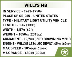 Cobi 3133 II WW Willys MB, 1:35, 132 k, 1 f