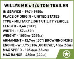 Cobi 3132 II WW Willys MB s prikolico, 1:35, 200 KM, 2 f