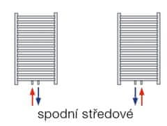Korado Koralux Linear Comfort KLTM 1820/450 772W COLOR 35 KLT-182045-00M35