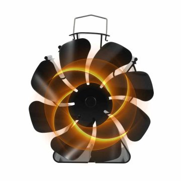 Ventilator za kaminsko peč 8 Fan 624 - Turbo Fan
