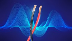 Aigostar Žica 2×0,75 črno/rdeča 10m