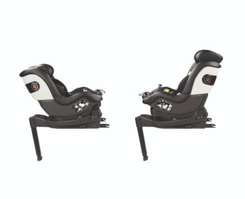 Vrtenje 90 stopinj in naklon