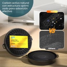 Nikcorp Ogljeni filter za kuhinjsko napo 210 x 31 mm, komplet 2 kosov, univerzalni vložek z aktivnim ogljem za nevtralizacijo vonjav