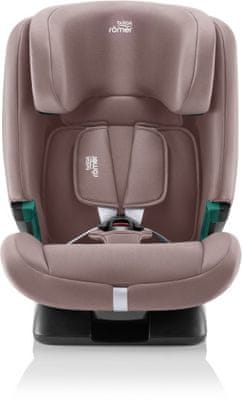 ISOFIX in Top Tether