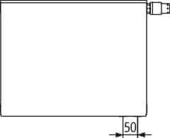 Kermi Radiator Plan Hygiene-V PTV 20 LEVI 300X1800 971W BEL PTV200301801L1K